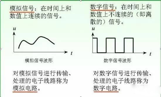 图像数字传送.jpg