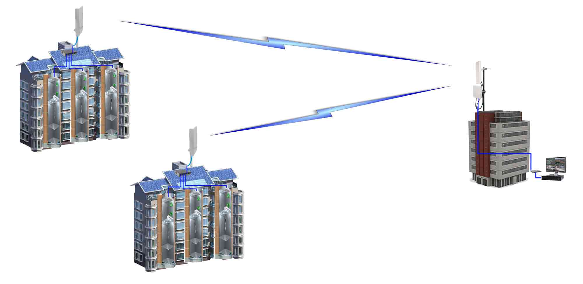 电梯无线监控方案图.jpg