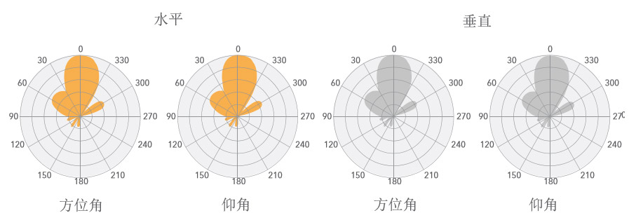 无线网桥.jpg