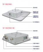 2017新景区无线监控系统方案