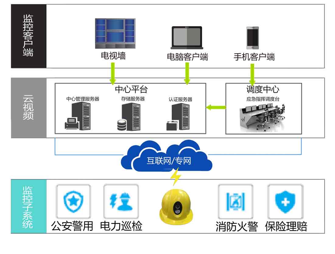 SF-Q3-4G.jpg