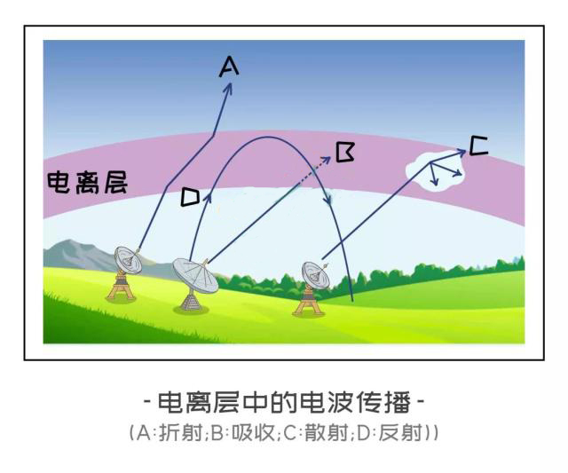 05-电离层.jpeg