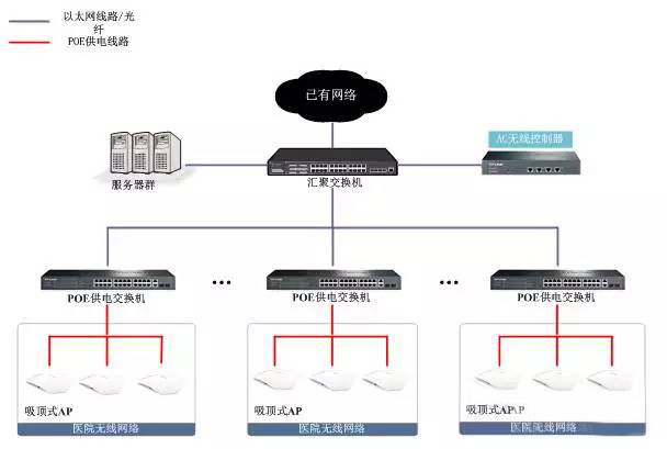 网络拓扑01.jpg