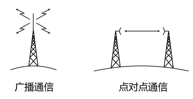 微波天线-006.jpg