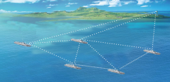 海上远距离船舶无线传输方案设计