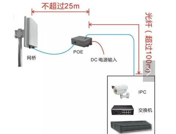 华为mate10缺点大曝光