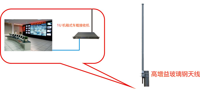 渔政方案6.jpg