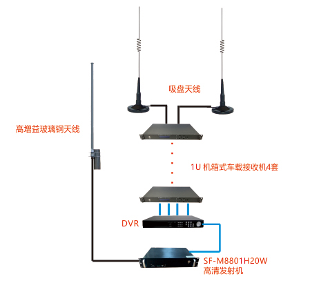 渔政方案5.jpg