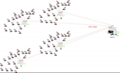 油田无线传输视频监控系统解决方案