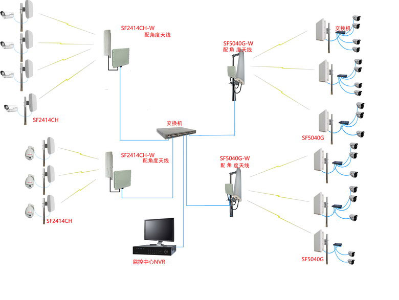 SF5040G-W方案图-1.jpg